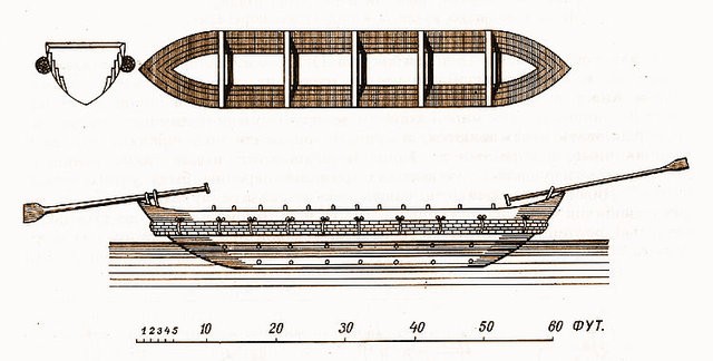 Image -- A Cossack chaika boat Chaika (drawing by Beauplan).
