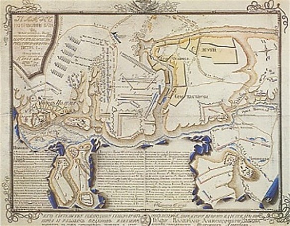 Image -- 18-th century Russian map of the Battle of Poltava
