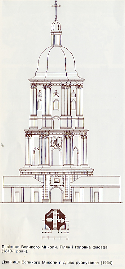 Image -- Saint Nicholas's Military Cathedral in Kyiv bell tower (floor plan and drawing).
